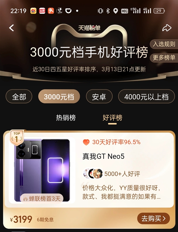 该机：16+512G只要3199元！真我GT Neo5在天猫3000元档位好评率第一