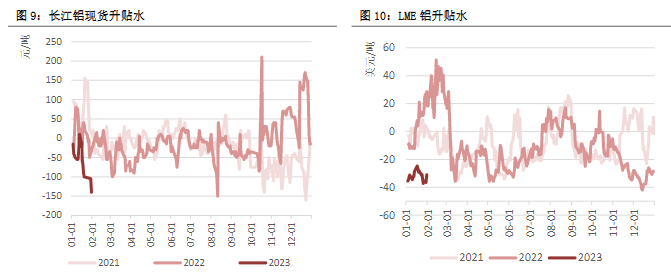 关联品种沪铜沪铝沪锌沪镍所属公司:恒泰期货
