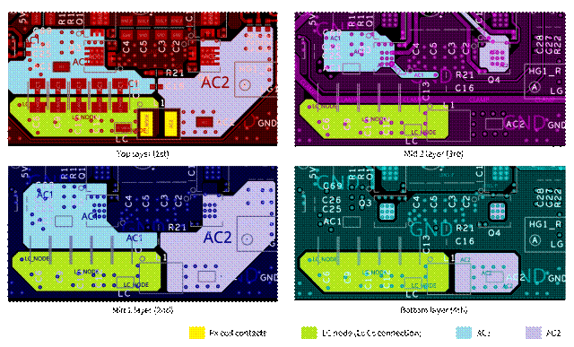 图4：WLC1x交流节点布局示例，使用平行平面分布热量和降低电阻