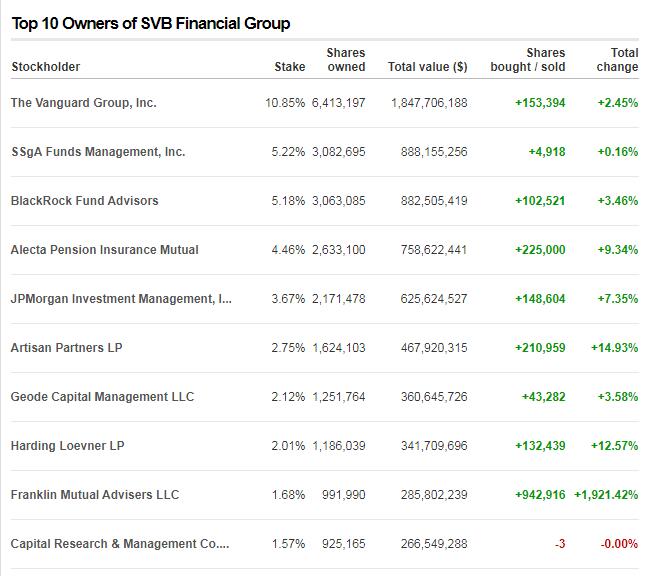 　　圖自CNN Business網站