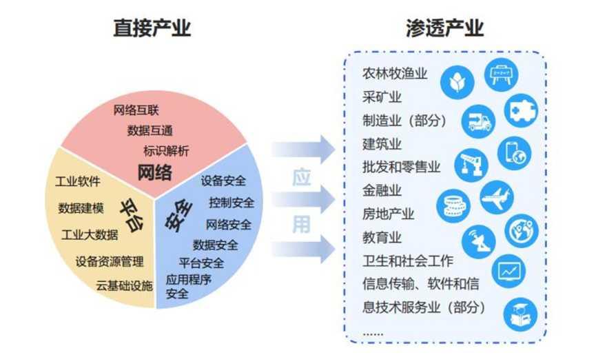 玄壹网络