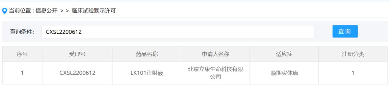 　　来源：中国国家药品监督管理局CDE官网