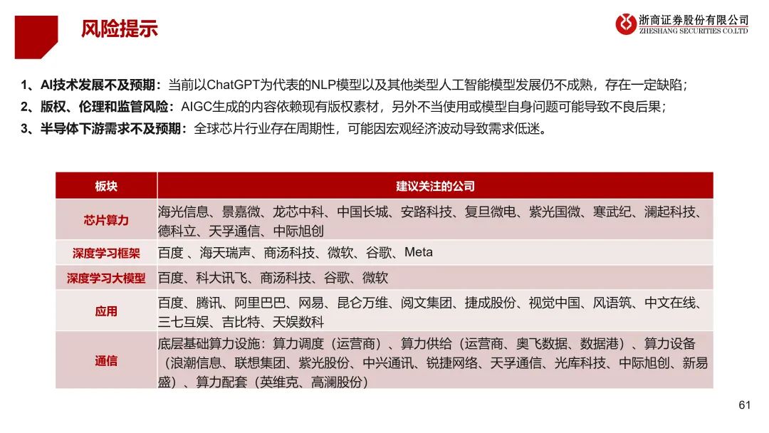 揭秘未来科技？这10大趋势你必须知道！