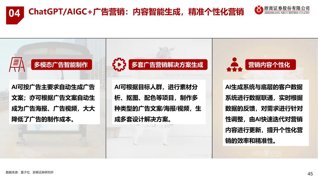 揭秘未来科技？这10大趋势你必须知道！