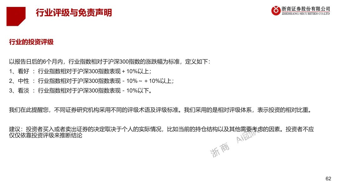 揭秘未来科技？这10大趋势你必须知道！
