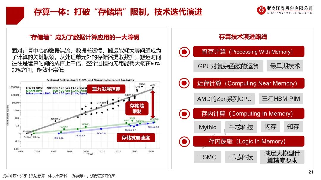 揭秘未来科技？这10大趋势你必须知道！