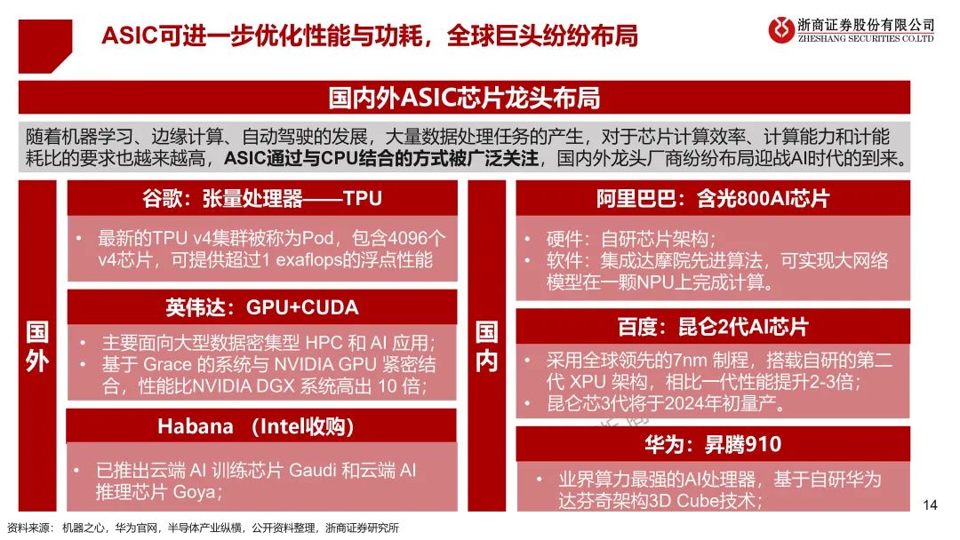 揭秘未来科技？这10大趋势你必须知道！