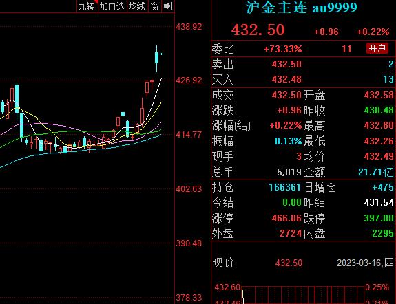 1995年成都的僵尸事件（1995今年多大年龄） 第2张