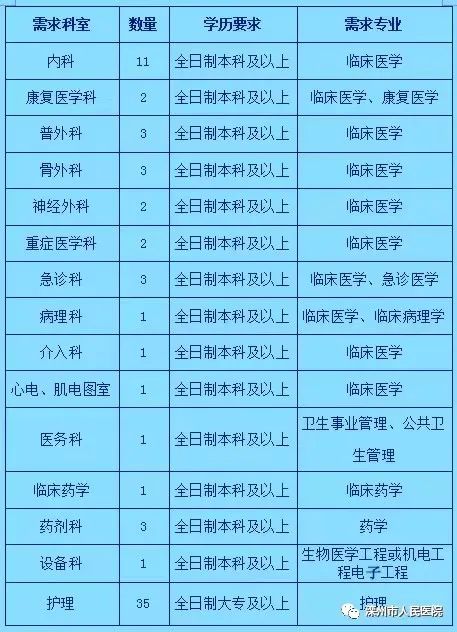 唐山职场新机遇：求职者的春天