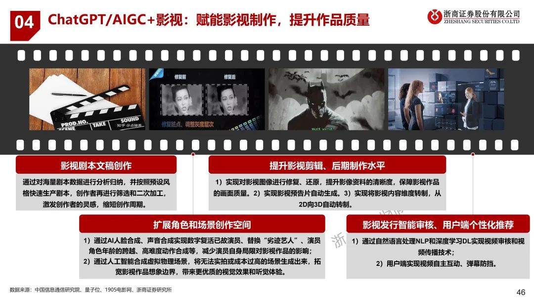 浙江ChatGPT对话未来？3月24日，浦东香格里拉，与浙商共探创新秘密！仅限20席，销售早约！