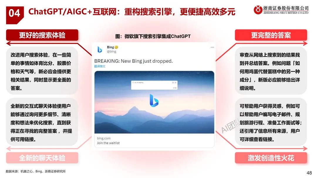 浙江ChatGPT对话未来？3月24日，浦东香格里拉，与浙商共探创新秘密！仅限20席，销售早约！