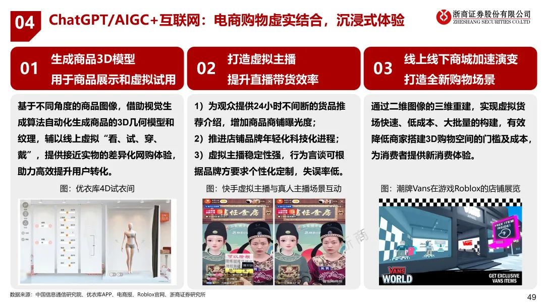 浙江ChatGPT对话未来？3月24日，浦东香格里拉，与浙商共探创新秘密！仅限20席，销售早约！