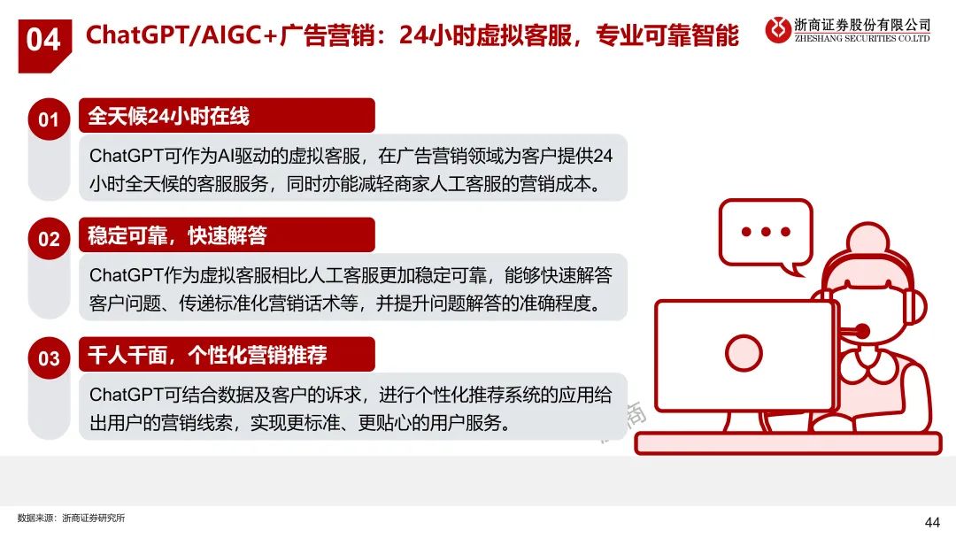 浙江ChatGPT对话未来？3月24日，浦东香格里拉，与浙商共探创新秘密！仅限20席，销售早约！