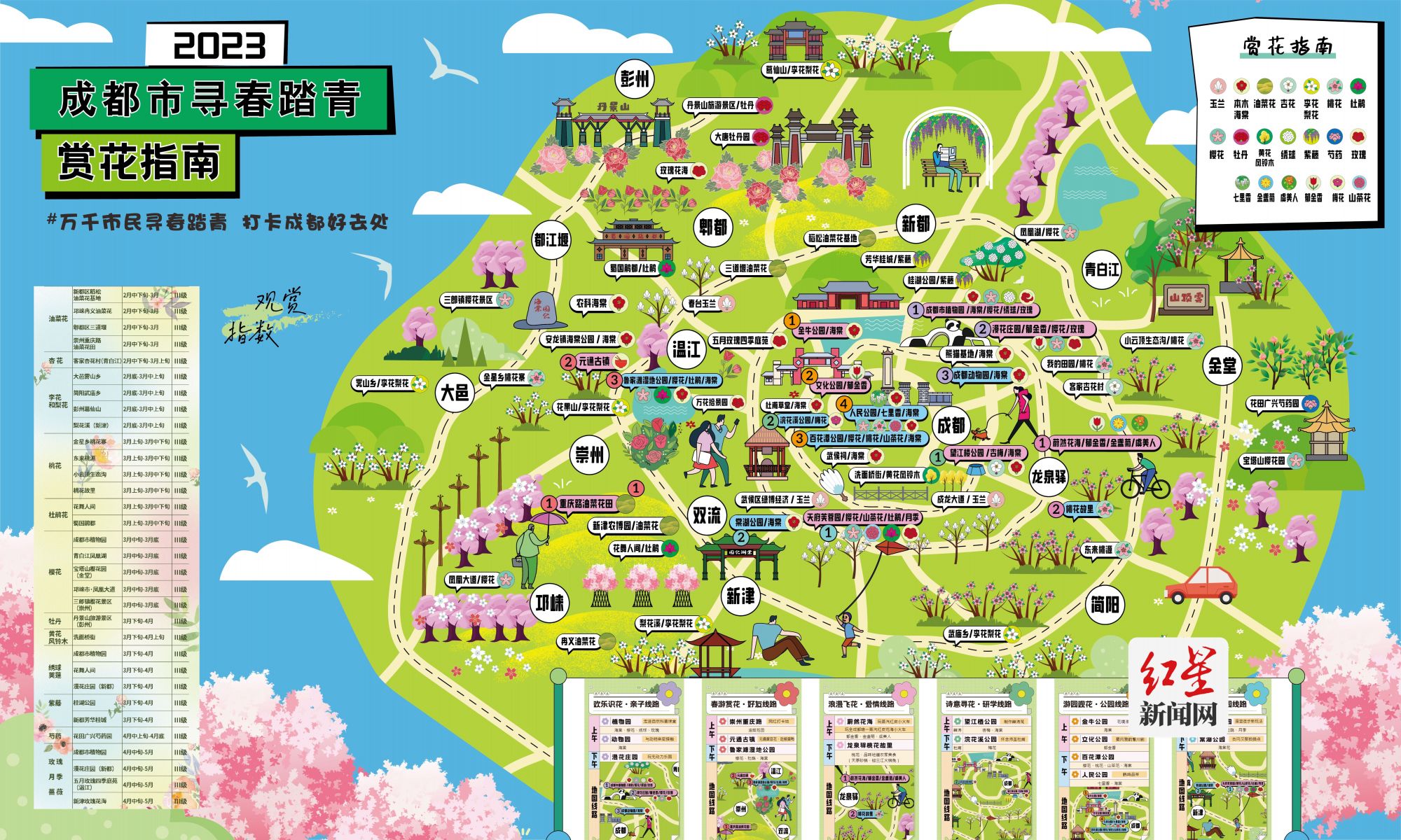 踏春吧 成都这片80万平米花境正在绽放_新浪财经_新浪网