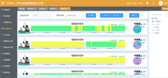 　　大金航太应用效果