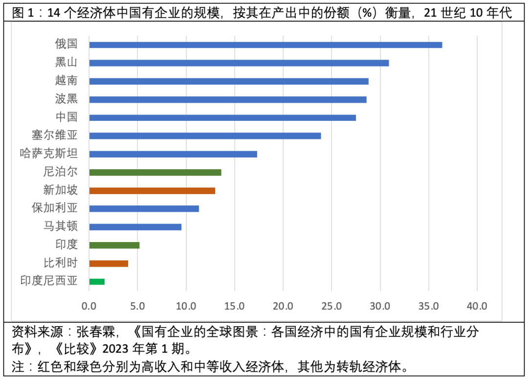 探寻黑山的人才脉动