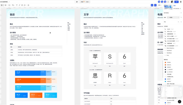 　　(图：汽车之家UED团队在MasterGo上搭建的设计系统)