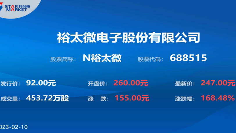 　　(来源：新视线)