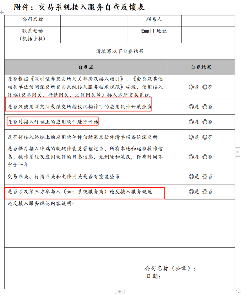 图为深交所交易系统接入服务自查反馈表