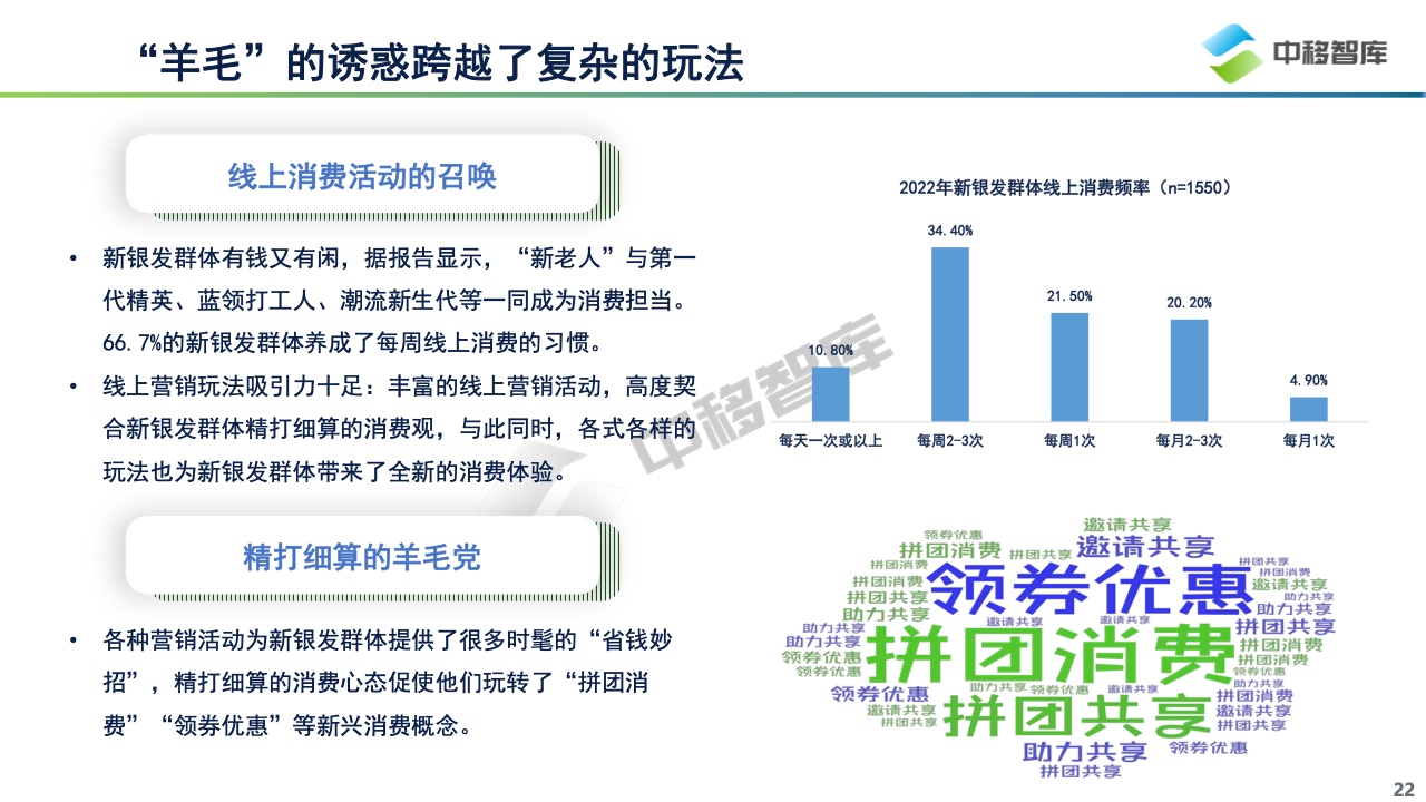 中国银发群体数字生活洞察