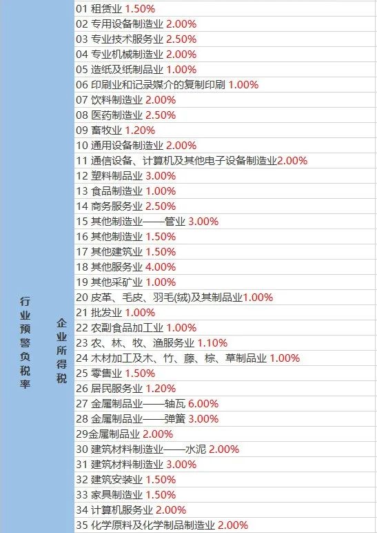 园叶宏金属材料