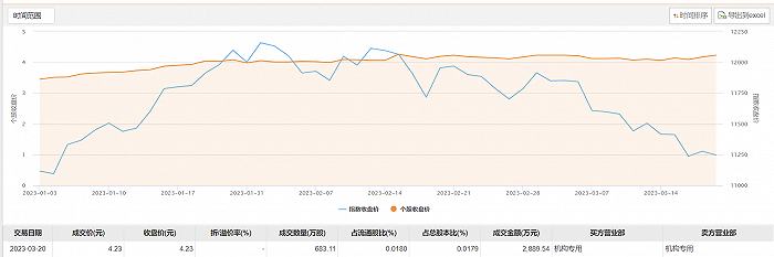 广告等商务合作，请点击这里未经正式授权严禁转载本文，侵权必究。