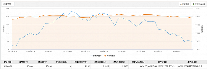 广告等商务合作，请点击这里未经正式授权严禁转载本文，侵权必究。