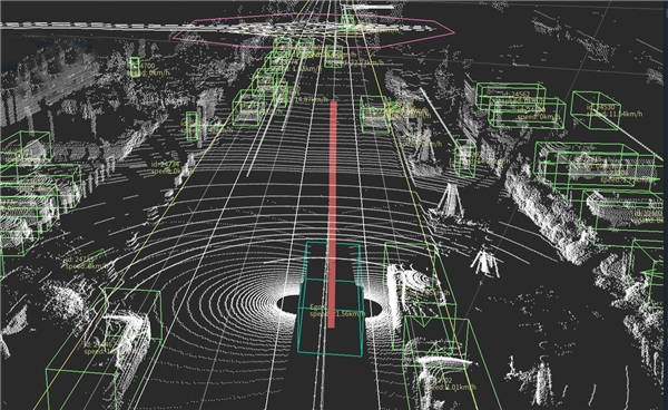 　　元戎启行仿真测试