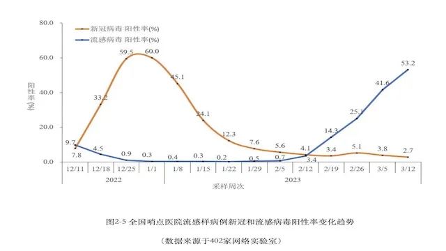 新冠肺炎_新浪财经_新浪网