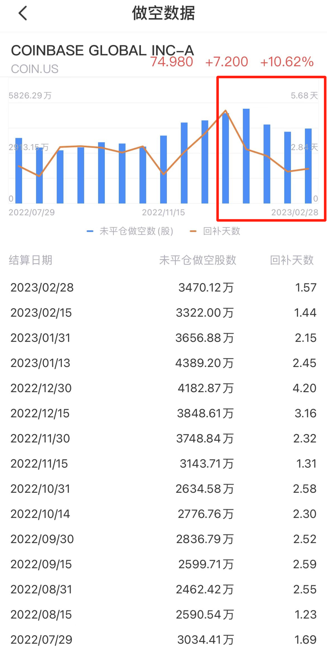 来源：LiveReport大数据