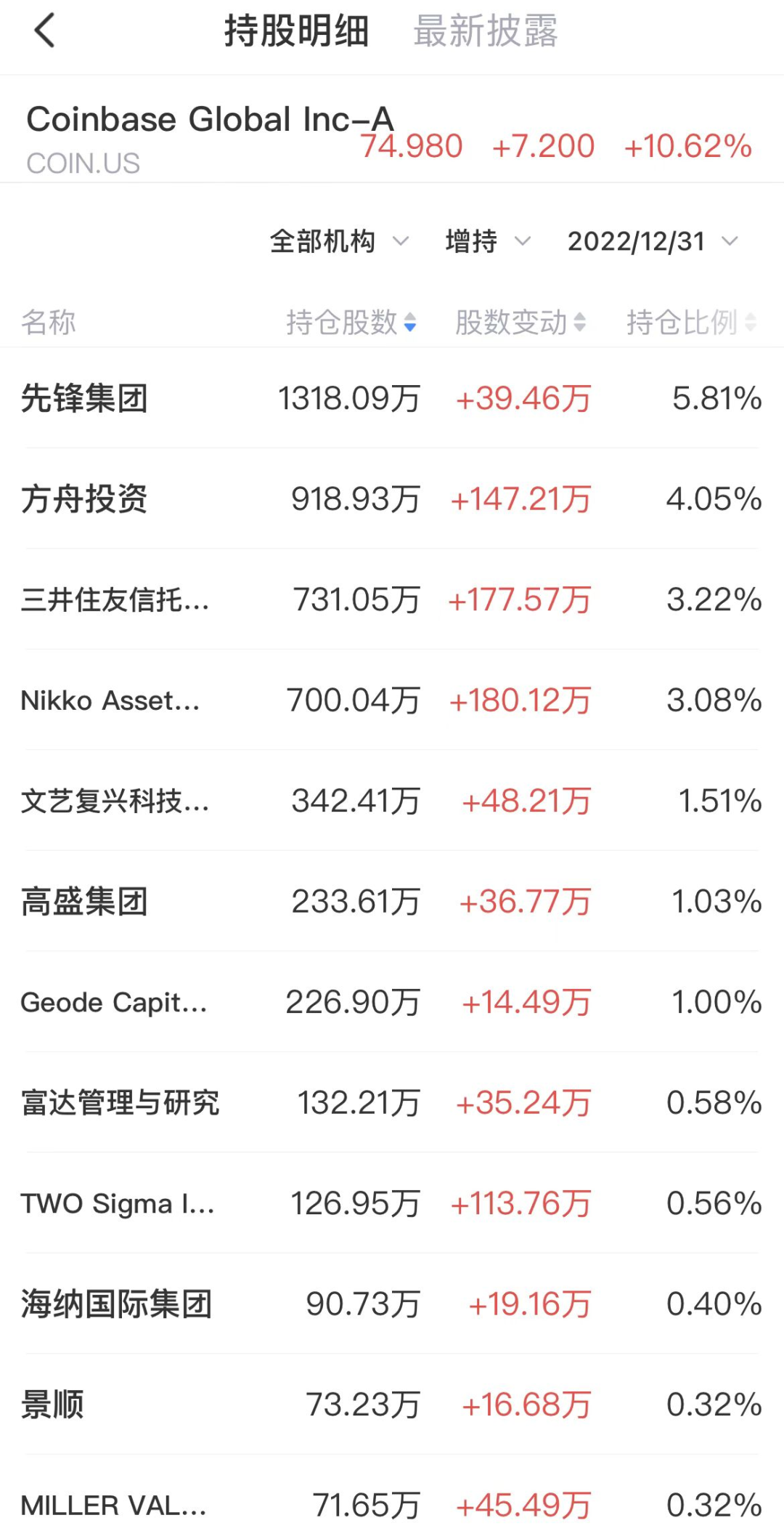 来源：LiveReport大数据