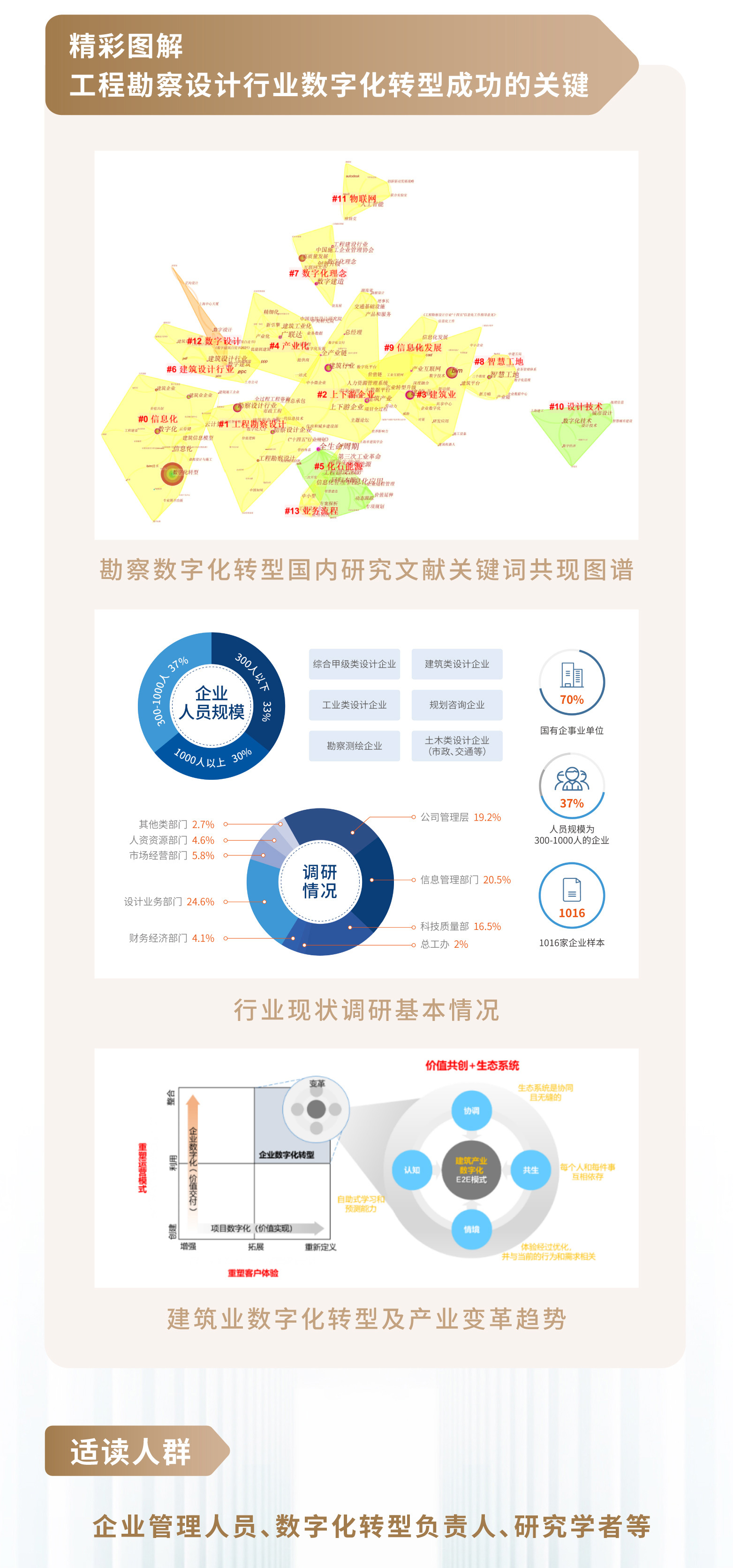 　　(来源：新视线)