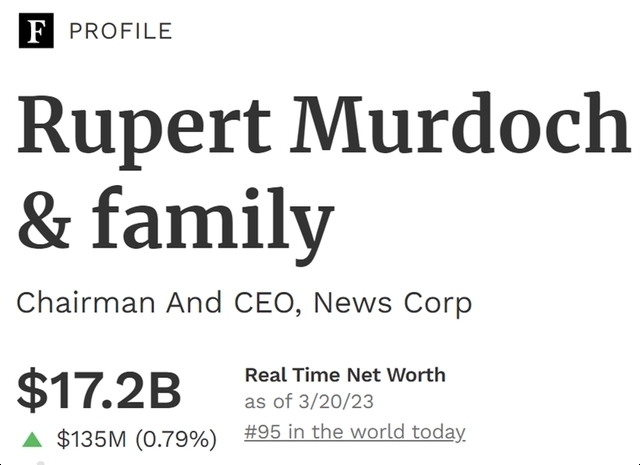 默多克家族的财富约172亿美元 图据福布斯