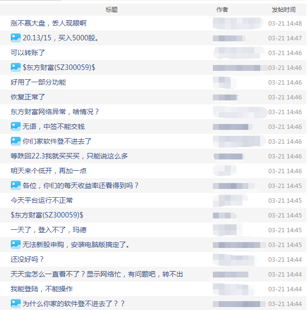 截图自东方财富股吧