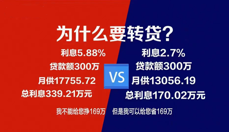 某贷款中介朋友圈发的图片.(图片源自网络截图)