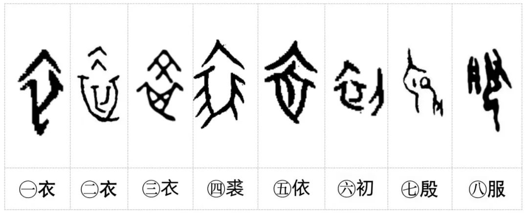 甲骨文中的"衣"及其相关字.