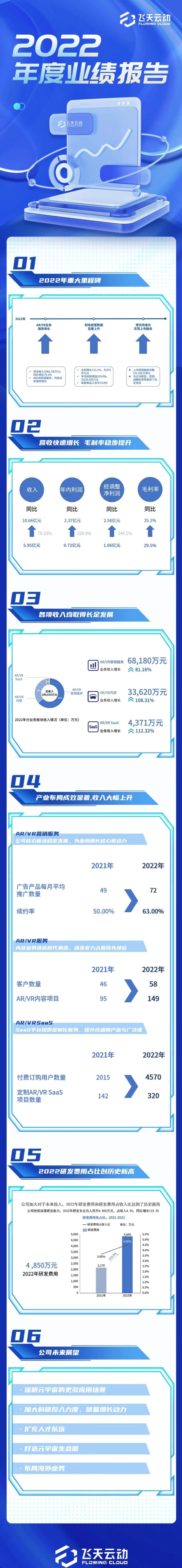 　　(来源：新视线)