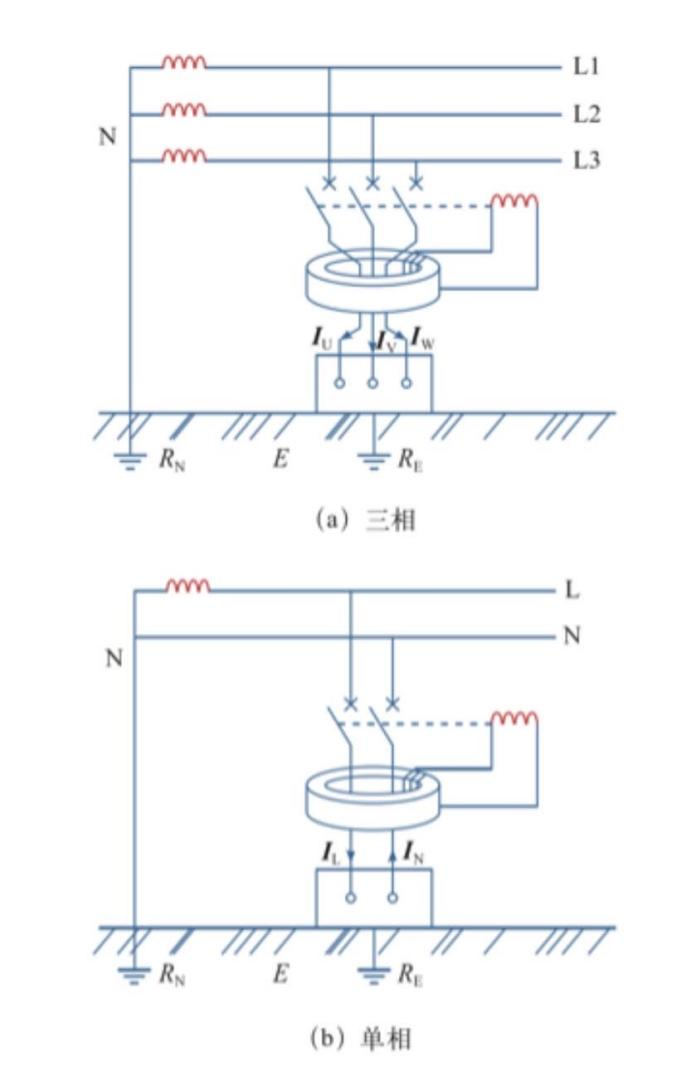 来源：公开信息，惟道风险研究院整理
