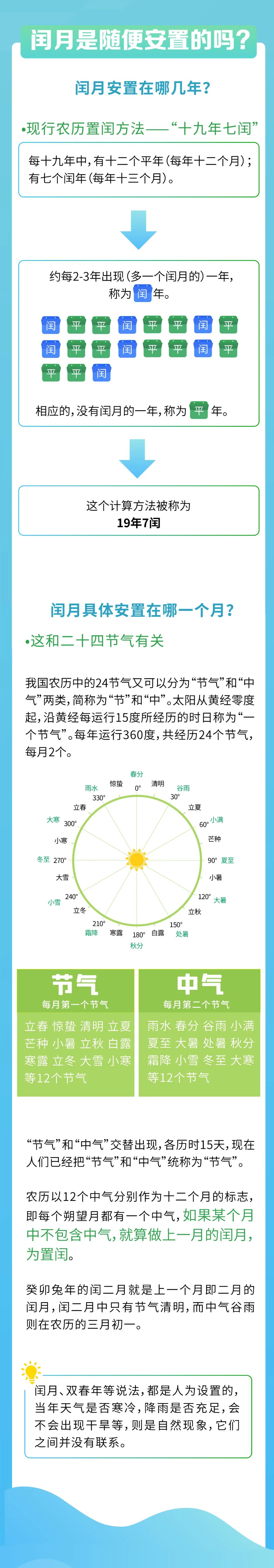 来源：新华社、中国新闻网、人民日报