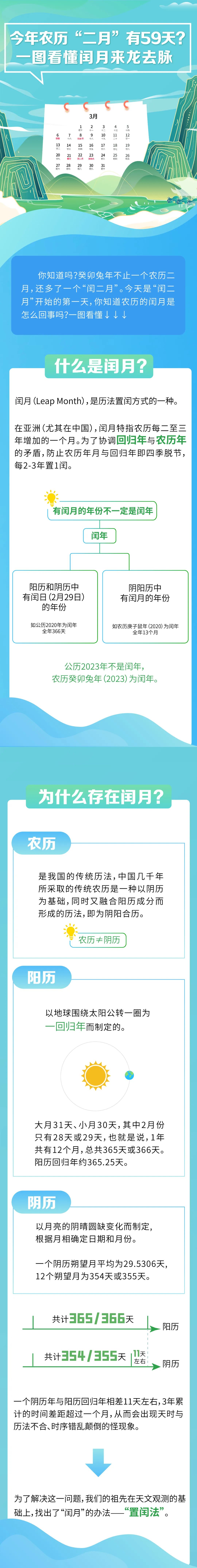 来源：新华社、中国新闻网、人民日报