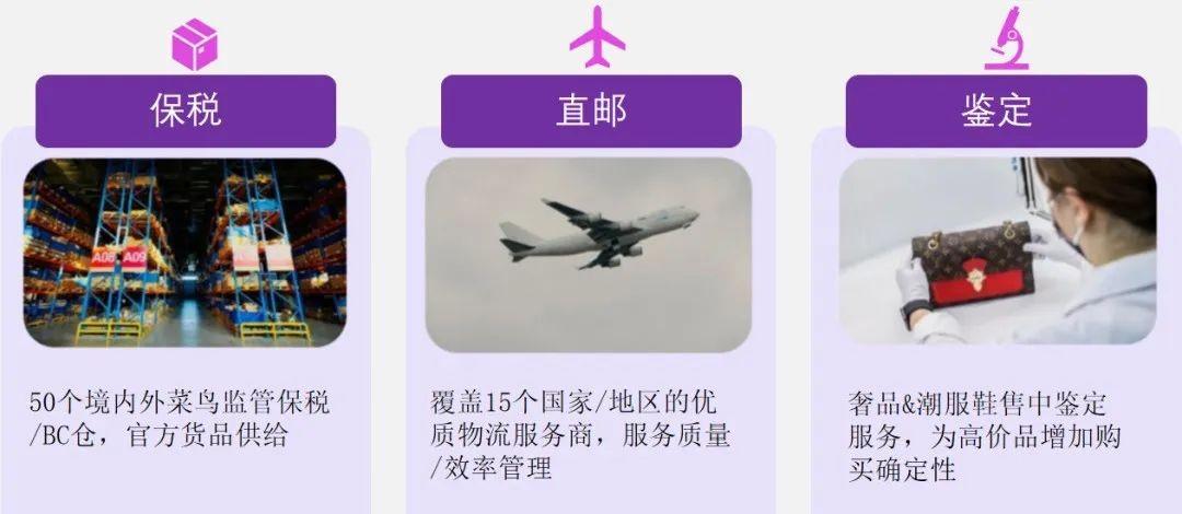　　图说：淘宝全球购为主播提供的跨境交易保真服务