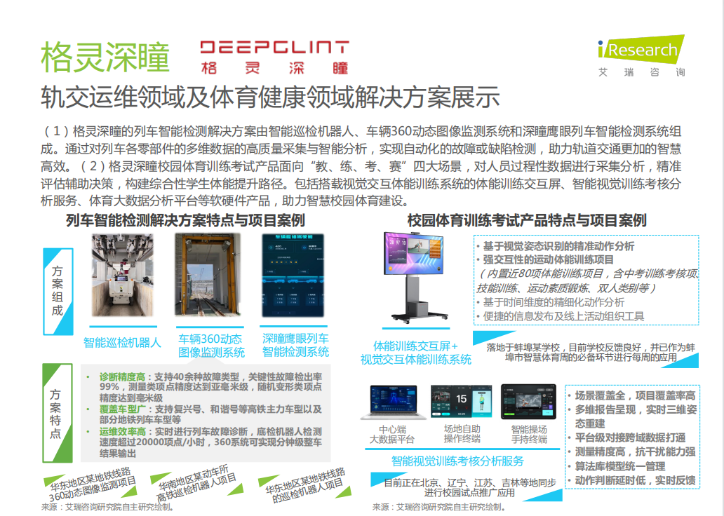 　　格灵深瞳入选《2022中国人工智能产业研究报告》代表企业案例