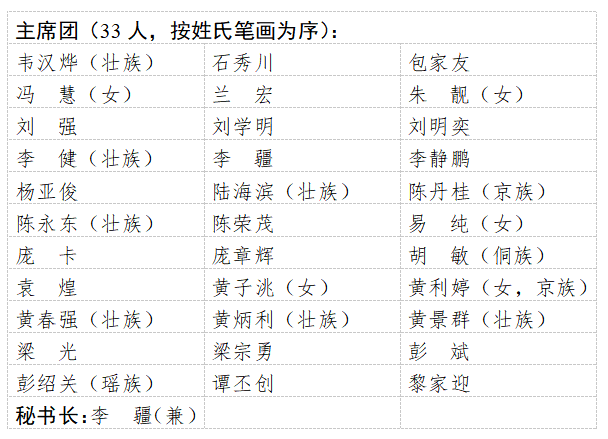 来源：防城港电视台