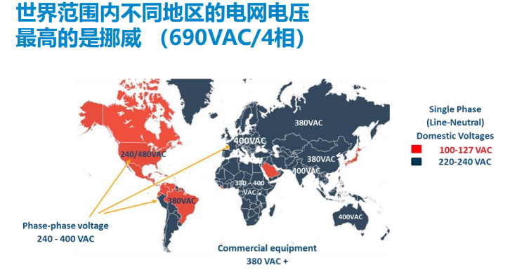 关键词: PI 工业 新能源汽车 氮化镓 功率开关分享给小伙伴们: