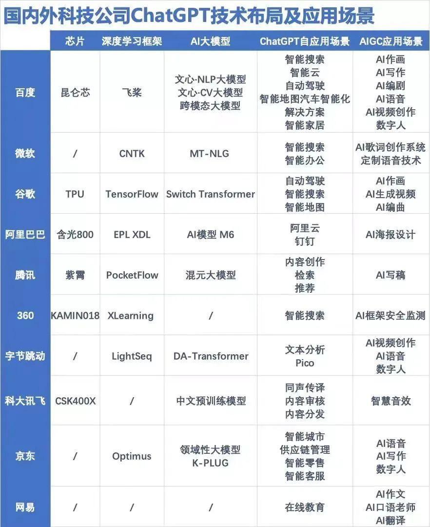 风险提示及免责条款