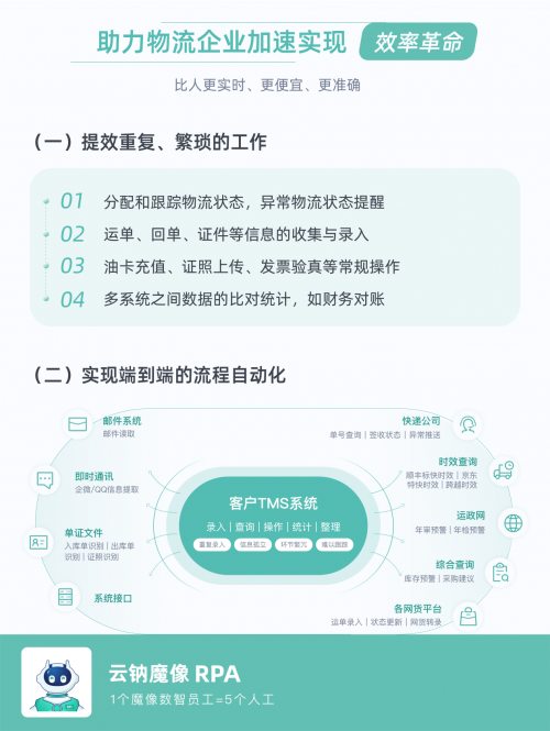 　　(来源：新视线)