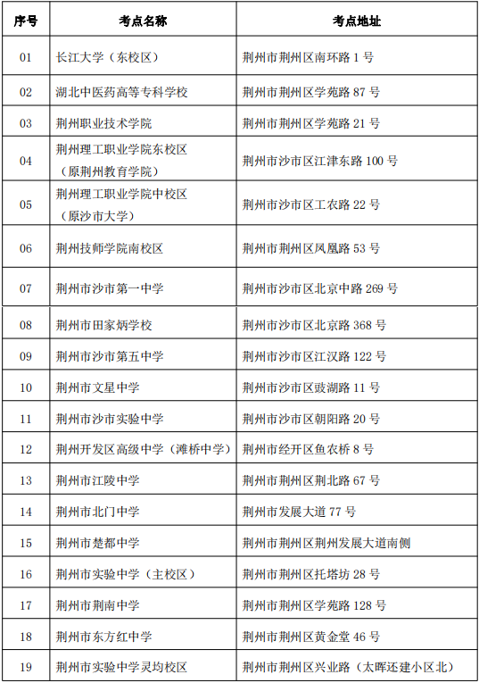 燃爆了（广东省人事考试网站）广东省人力资源考试网官网 第1张