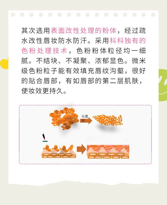 　　(来源：新视线)