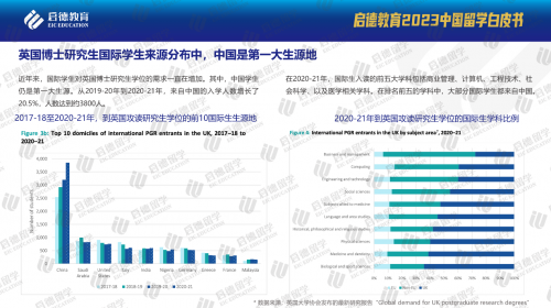 　　(来源：新视线)