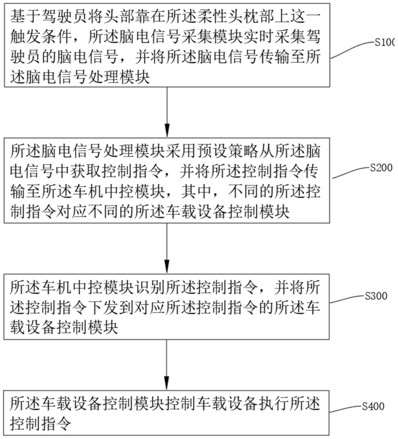 图片来源：企查查